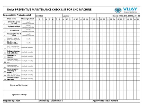 preventive maintenance checklist for cnc machines|haas preventive maintenance checklist pdf.